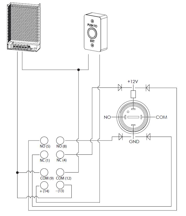 PBK-A-16-NO(LED)-rdgn Nyomógomb polárváltás